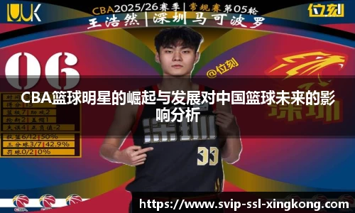 CBA篮球明星的崛起与发展对中国篮球未来的影响分析
